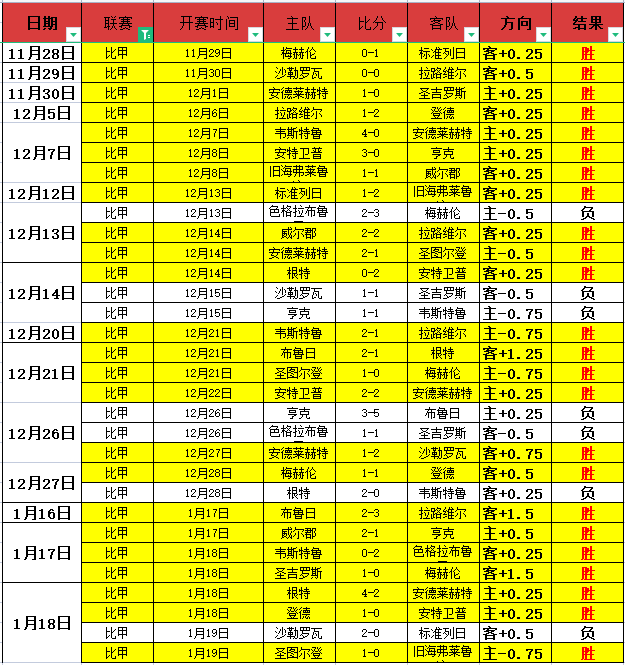 辽篮勇夺常,规赛前四强,席位,UED,ued,UED体育官网,UED官网,UED体育下载