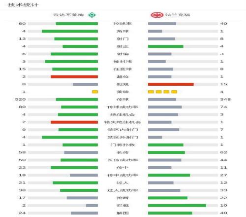 山东内线巨,头加盟,场均,UED,ued,UED体育官网,UED官网,UED体育下载