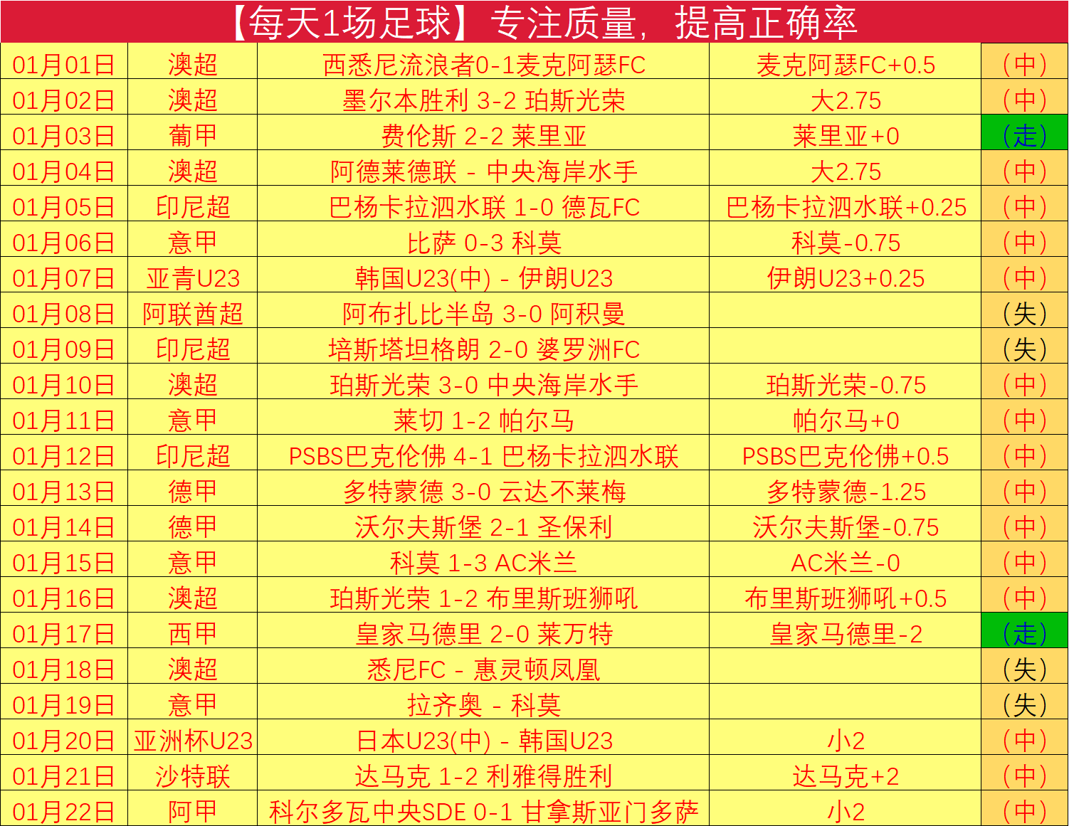 福鼎茶马赛,事盛大开幕,竞技促进旅,UED,ued,UED体育官网,UED官网,UED体育下载