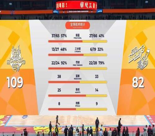 火箭揭秘胜,利秘籍,阿门奇展神,UED,ued,UED体育官网,UED官网,UED体育下载