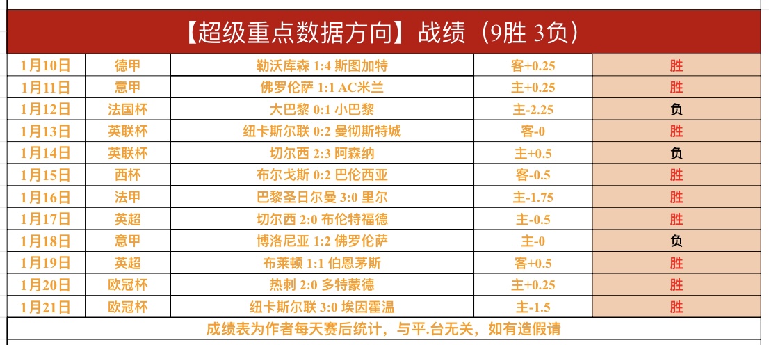 官方揭晓,基恩荣获佛,罗伦萨对阵,UED,ued,UED体育官网,UED官网,UED体育下载
