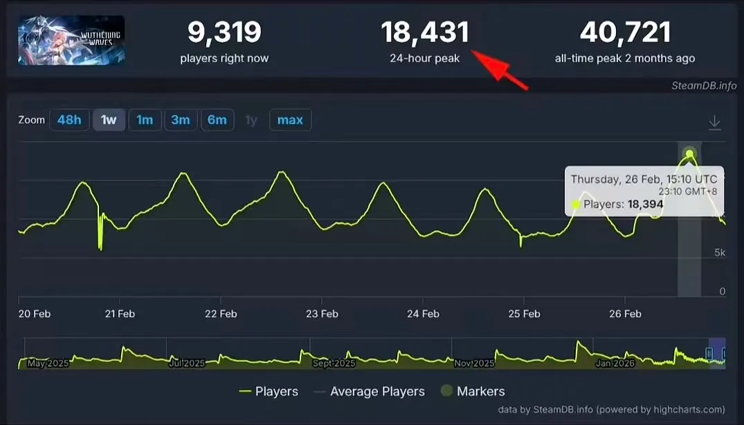 利物浦,横扫曼联,萨拉赫双响,UED,ued,UED体育官网,UED官网,UED体育下载