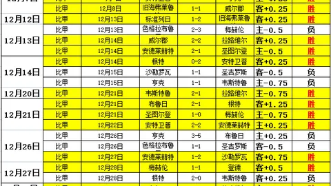 辽篮勇夺常规赛前四强席位！