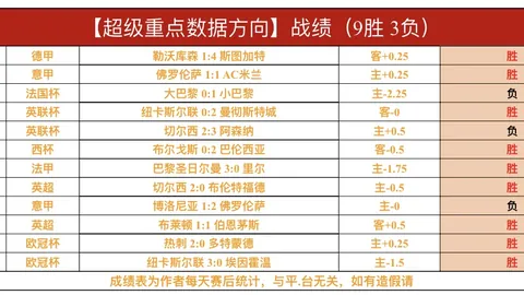 “官方揭晓：基恩荣获佛罗伦萨对阵亚特兰大0-1战役最佳球员称号”